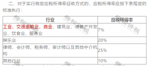 个税 新税率