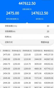 房贷 提前还款 计算器