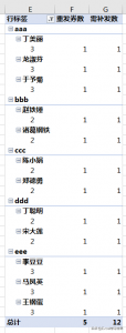 本来优惠码(优惠码是多少)