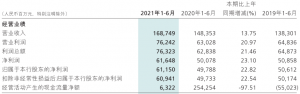 招商房贷计算器(房贷计算 招商银行)插图 招商房贷计算器(房贷计算 招商银行)