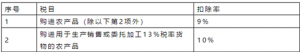 个税计算器2014(个税计算器2019计算器)