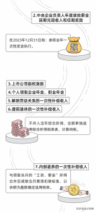 最新个税税率(最新个税税率表2019速算扣除数)