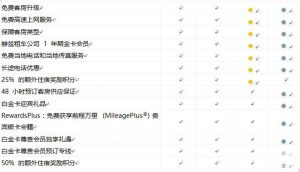 万豪优惠码(万豪会员码)