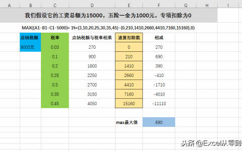 最新个税计算器(2021年最新个税计算器)