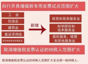个税税率表旧版(旧版个税税率表2017)