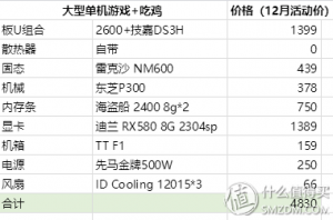 淘宝优惠券二维码贴图(淘宝扫码优惠券)