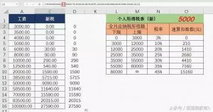旧版个税税率表(旧版个税税率表2018)
