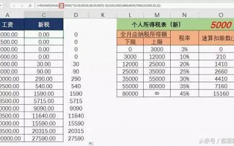 旧版个税税率表(旧版个税税率表2018)