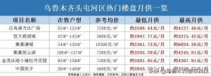 新疆个人所得税(新疆个人所得税起征点)