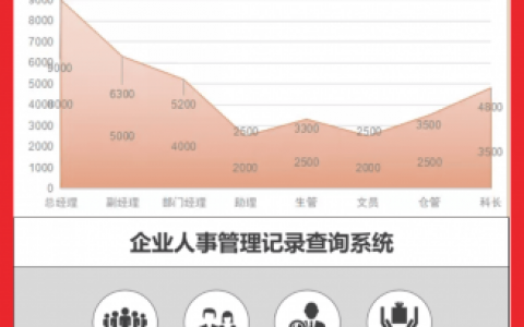 新个税计算表格(新个税应纳税所得额计算公式)