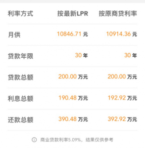 房贷保险费计算器(新房保险费计算器)