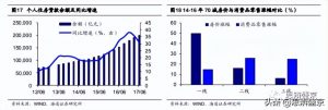 提前还部分房贷计算器(提前还款房贷计算器)