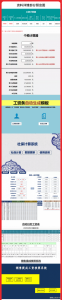 新个税计算表格(新个税应纳税所得额计算公式)