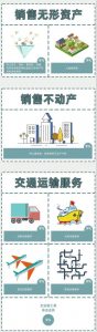 019个人所得税税率(2019个人所得税税率和速算扣除)"