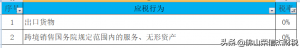2014年个税税率表(2014年个人所得税税率表一览)插图9 014年个税税率表(2014年个人所得税税率表一览)"