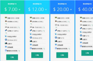 virmach优惠码(virmach优惠码2020)