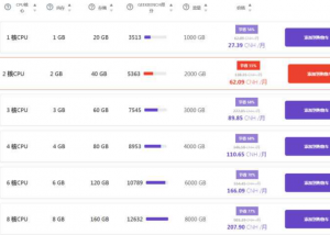virmach优惠码(virmach优惠码2020)