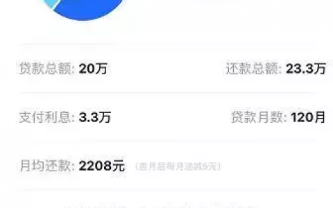 北京房贷利率计算器(北京银行房贷计算器)