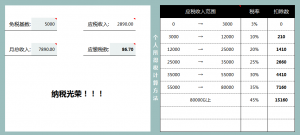 个税计算器上海(个税计算器上海2021)