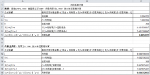 房贷计算器房贷(房贷计算器房贷计算器2021)