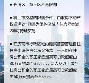 济南公积金贷款额度计算器(济南公积金贷款计算方法)