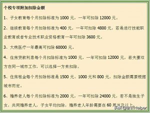 个税税率怎么算(个税税率)