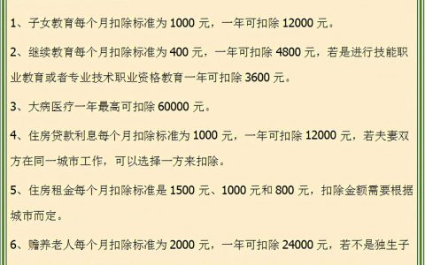 个税计算器最新(在线算税计算器)
