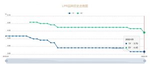 农行房贷计算(农行贷款 房贷计算)