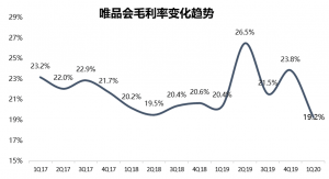 拼多多上的断码优惠是真货吗(拼多多上的断码正品是真的吗)
