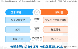 合伙企业 个人所得税