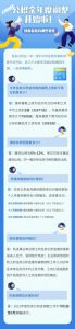 杭州公积金计算(杭州公积金计算机)
