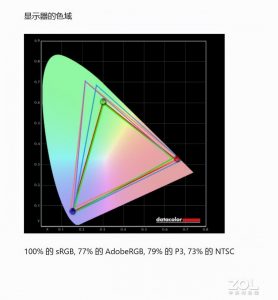 彩虹服务器优惠码(彩虹特惠官网)
