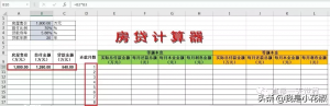 房贷明细计算器(最新准确的房贷计算器明细)
