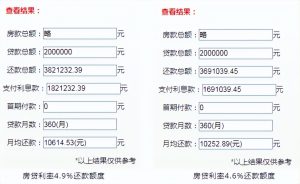 二手房房贷计算器(二手房房贷计算器2021)