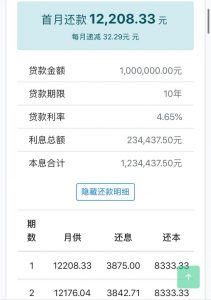 住房公积金还款计算(住房公积金还款计算器2021最新版)