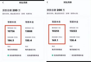每月房贷的计算器(房贷月份计算器)