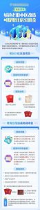 公积金贷款计算器2018(公积金贷款计算器2017)