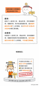 最新个税税率(最新个税税率表2019速算扣除数)
