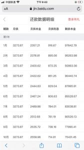 房贷等额还款计算器(房贷等额本息还款计算器)