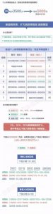 西安个税计算器(西安五险一金个税计算器)