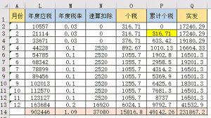 个税计算器2016(个税计算器2021税率表)