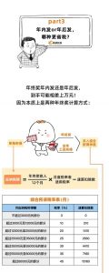 工资个人所得税怎么算(上海工资个人所得税怎么算)