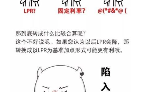 房贷计算器在线(在线房贷计算)