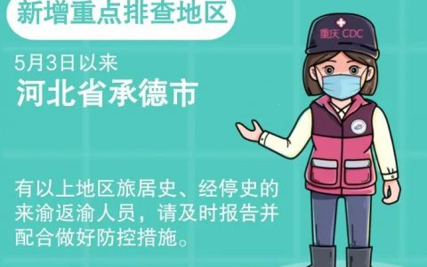 重庆房贷计算器(重庆市房贷利率)