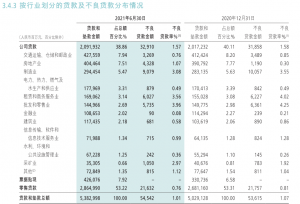 招商房贷计算器(房贷计算 招商银行)插图2 招商房贷计算器(房贷计算 招商银行)