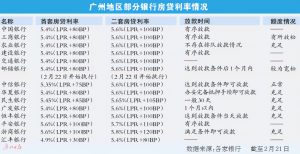 中国银行房贷计算器(中国银行房贷计算器2015年利率)
