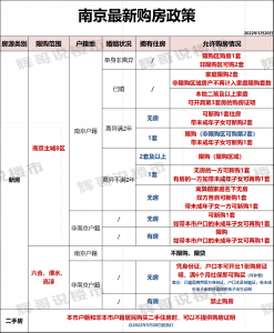 二手房房贷计算器(二手房房贷计算器在线计算)