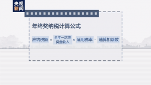 个税计算方法(个税计算方法2022个税计算器)