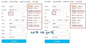 019年房贷利率计算器(银行房贷款利率2019计算器)"