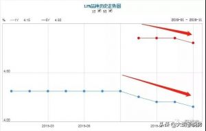 016年房贷利率计算器(房贷贷款计算器最新2016)"